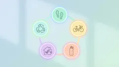 Udržitelný a ekologický životní styl aneb jak zachránit planetu