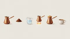 Chyby, které způsobují hořkou chuť kávy v The Turk - a jak je jednou provždy napravit